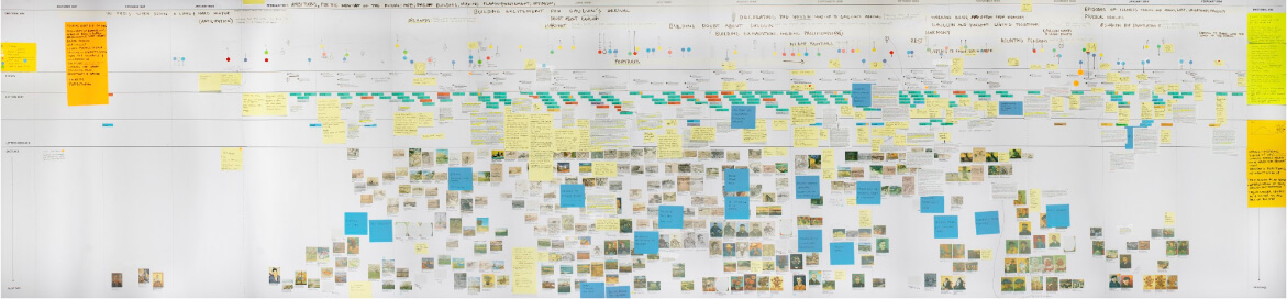 Van Gogh Dreams for Van Gogh Museum Amsterdam Tellart Process creating design immersive installation