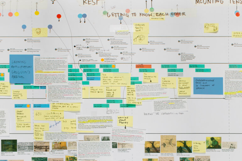 Van Gogh Dreams for Van Gogh Museum Amsterdam Tellart Process creating design immersive installation