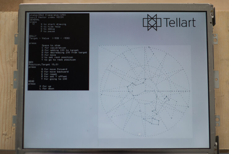 Visual representation of star movement over time experience