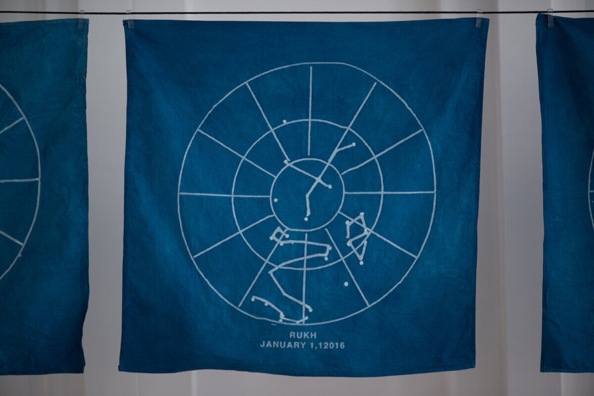 Future start chart research deep future by Tellart